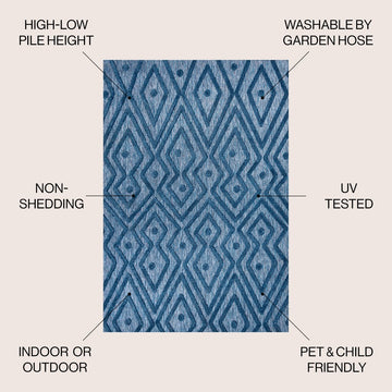 Balansat Moroccan Diamond Indoor/outdoor Area Rug
